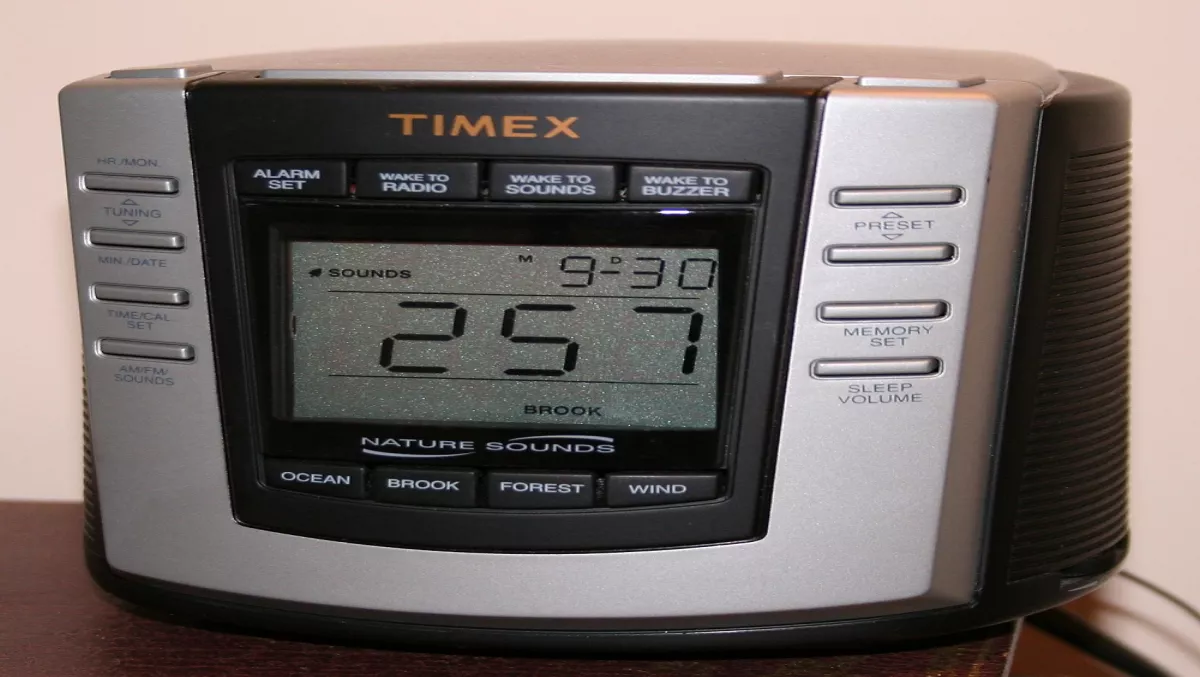 Managing your time for productivity success