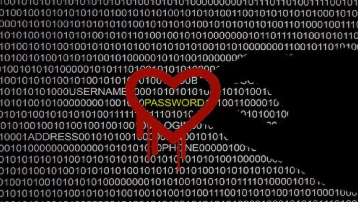 Heartbleed Bug: What have we learned so far...?