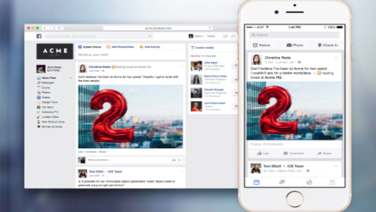 Facebook at Work a potentially disruptive force in the enterprise social network market