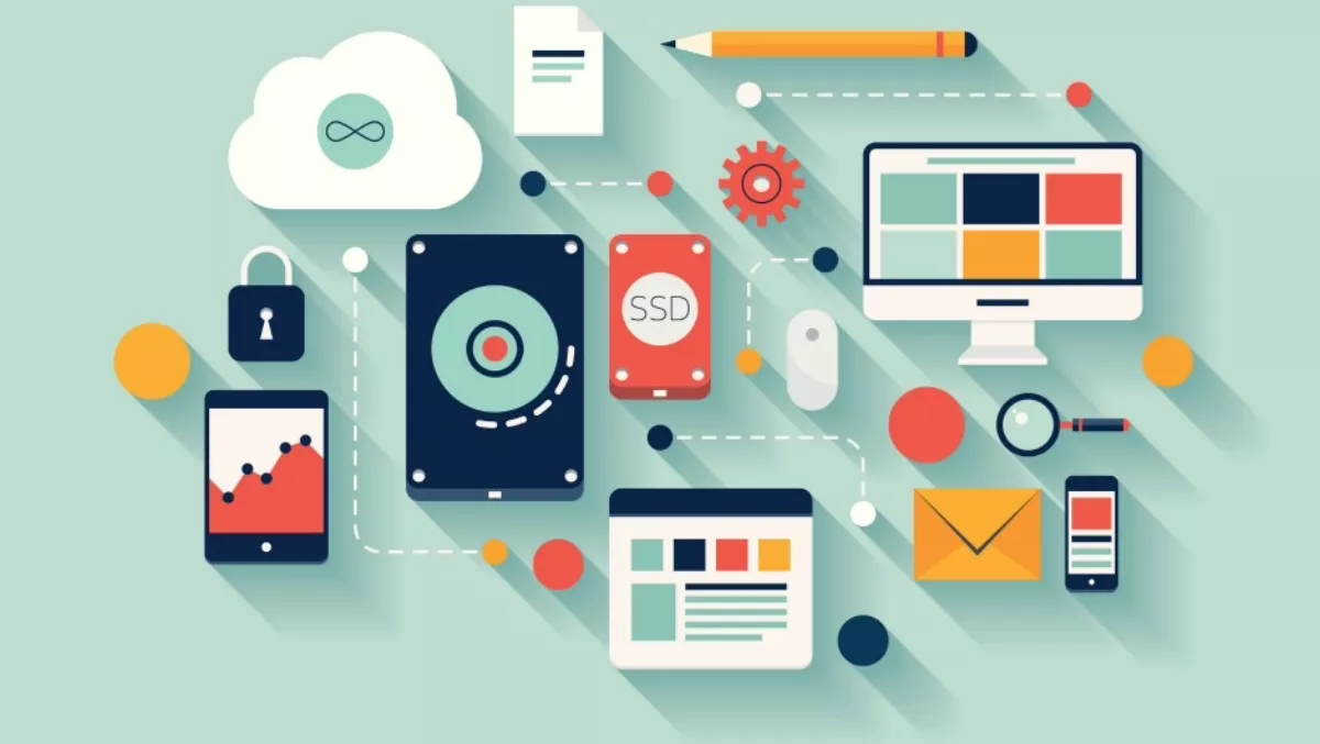 Mobile Device management - get Smart, get SOTI