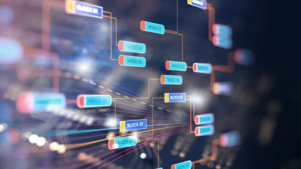 SAP serves up blockchainasaservice in the SAP cloud