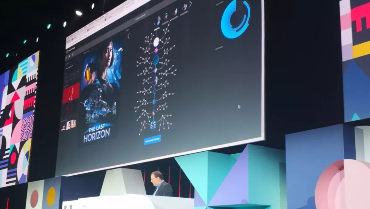 The exponential potential of AI within a business environment