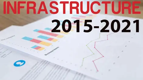 Embracing diversity is vital for a future focused infrastructure industry