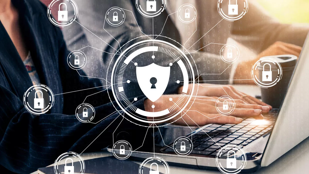 Addressing the challenges of least privilege access