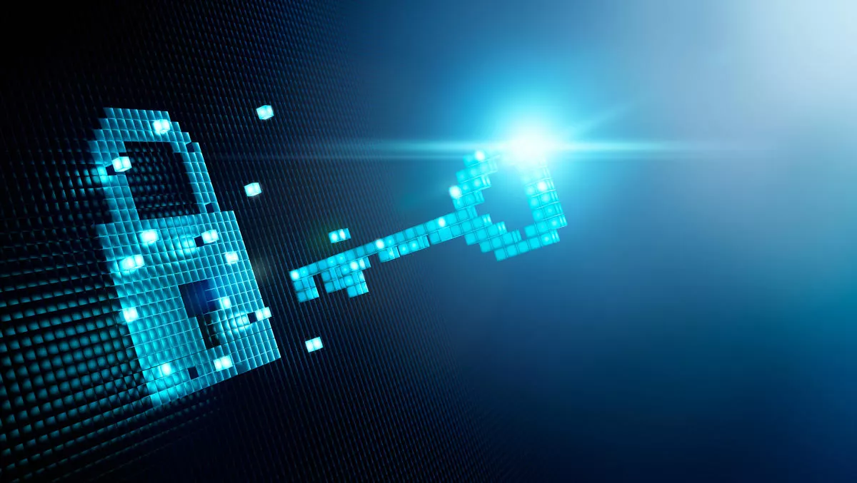 Fortinet: Zero Trust Network Access (ZTNA) for secure cores, edges and clouds