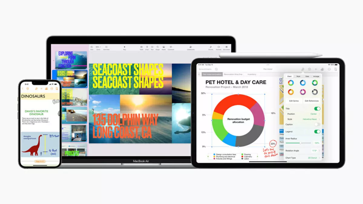 Apple iwork update hero 09282021 big