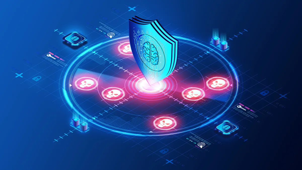 iboss announces digital experience management capabilities