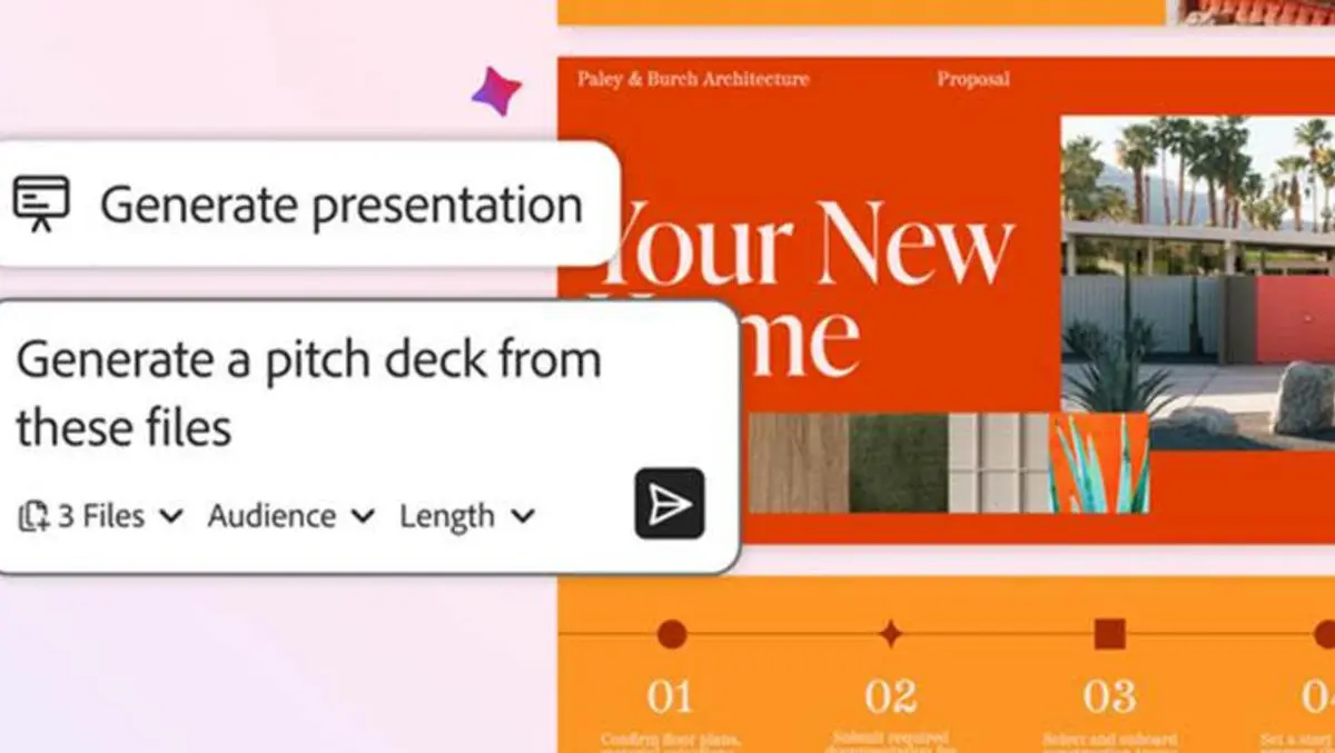 Adobe Acrobat AI 工具界面