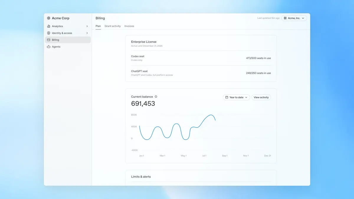 OpenAI adds usage analytics for ChatGPT Enterprise