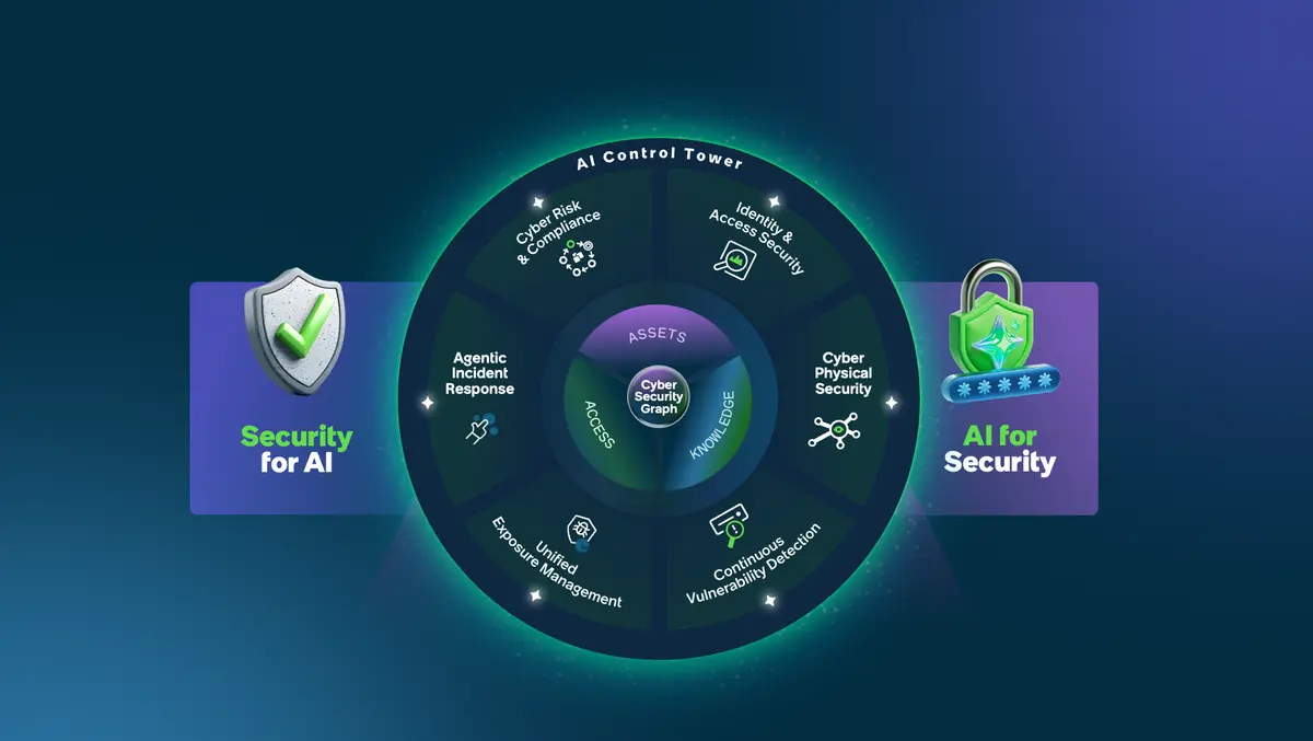 ServiceNow launches autonomous security suite for firms