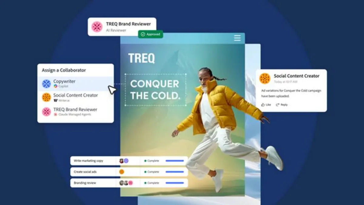 Adobe Workfront Introduces AI Collaborators for Project Management Automation - News Directory 3