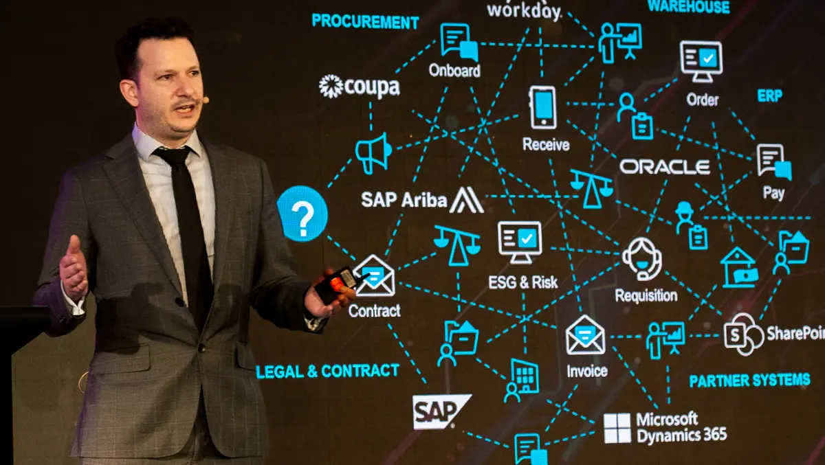 Three technology myths CIOs should stop believing